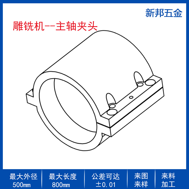 CNC㊙C/㊙CSA^/ӹļӹS